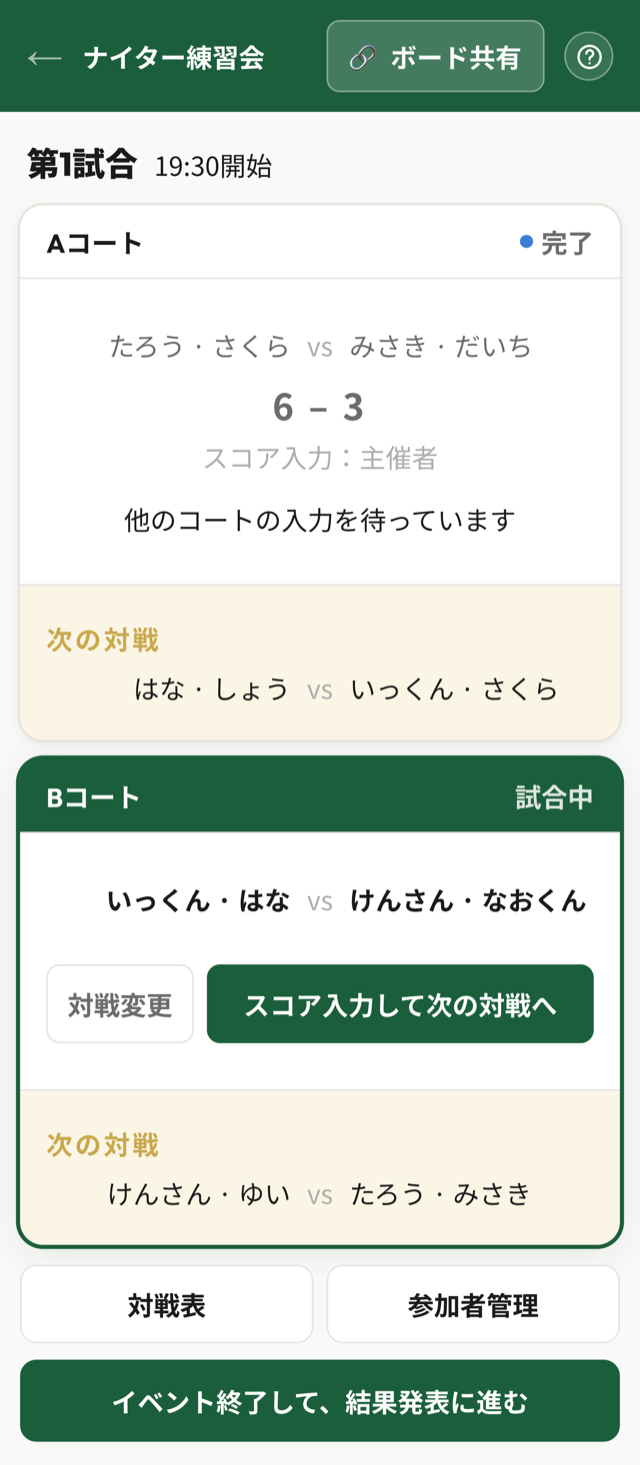 Aコートだけスコア入力が終わり、他のコートの入力を待っている画面