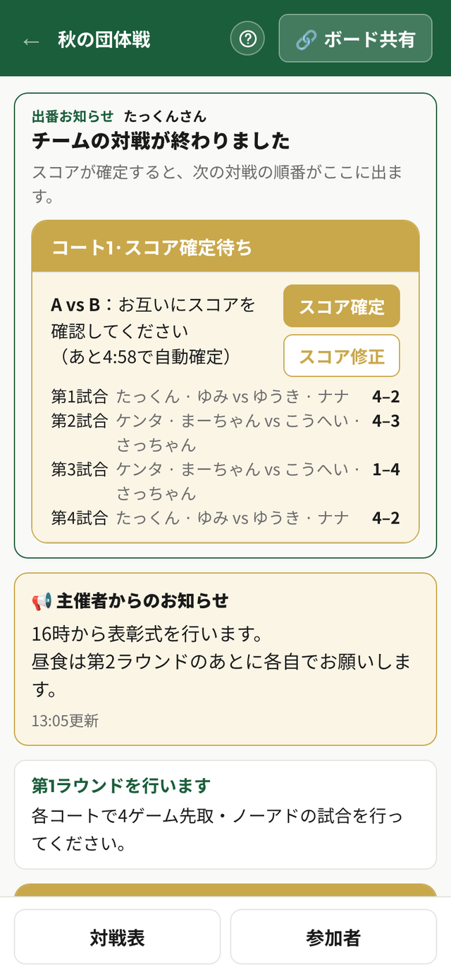出番お知らせの中に「コート1・スコア確定待ち」のカードがあり、4試合のスコアと「スコア確定」「スコア修正」ボタン、自動確定までの残り時間が出ている