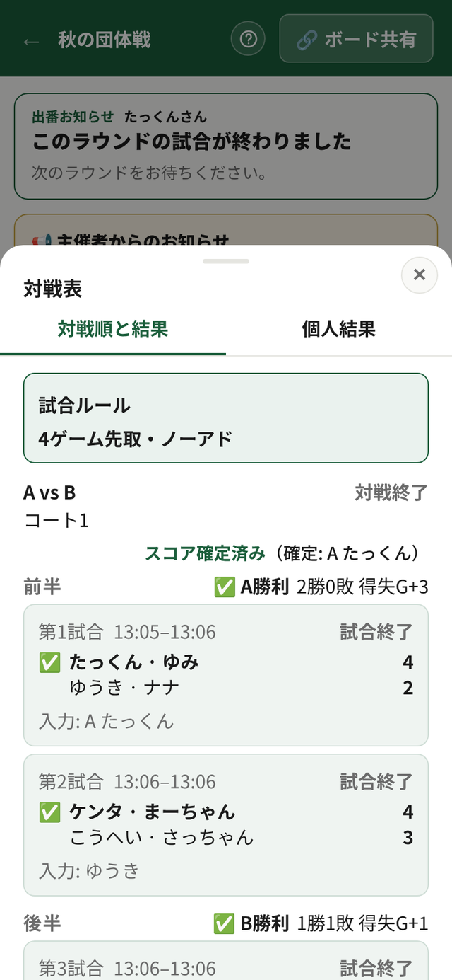 対戦表で、A vs B の対戦に「スコア確定済み（確定: A たっくん）」と表示されている